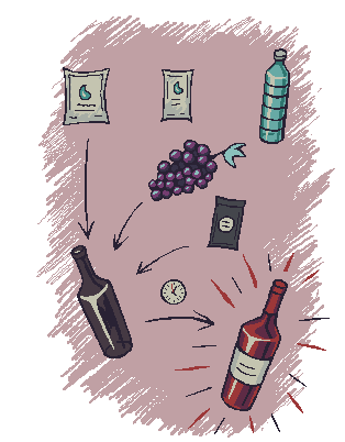 In-game winemaking diagram showing water, BloomBerries and yeast going into a bottle, then fermenting into wine